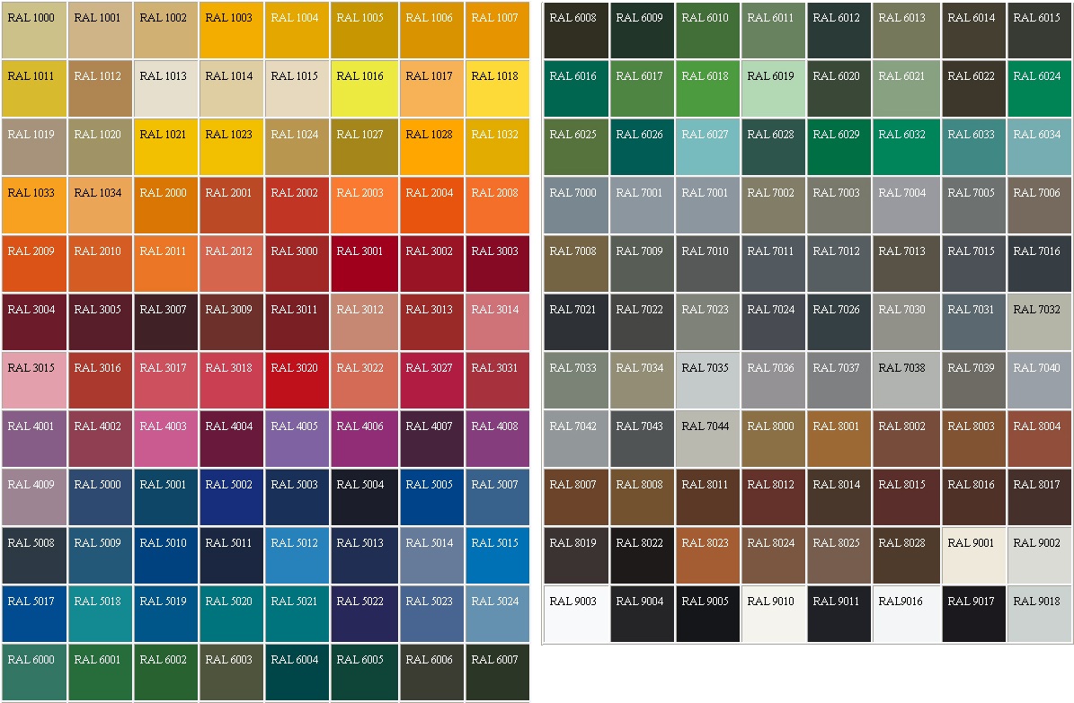 Таблица цветов ral с названиями на русском для интерьера - фото